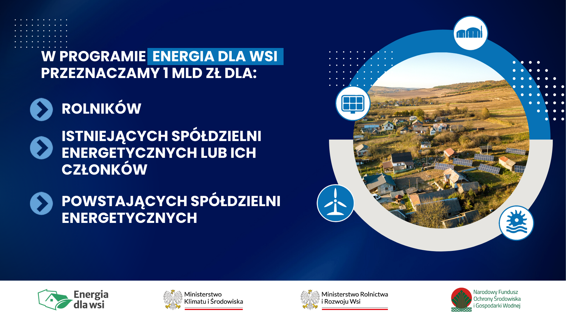 Cele programu Energia dla wsi - 1 mld dofinansowania dla rolników i spółdzielni energetycznych od Ministerstwa Klimatu i Środowiska