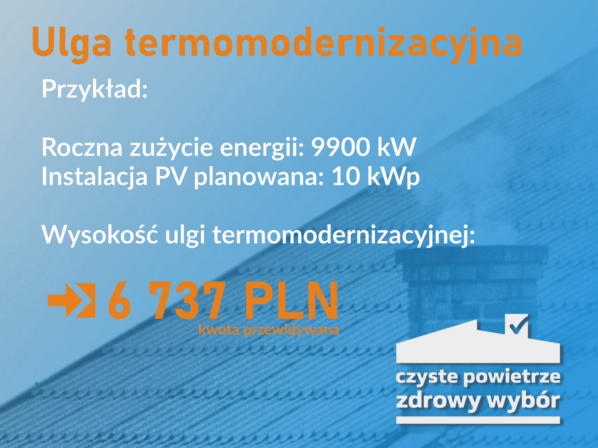 Przykład ulgi termomodernizacyjnej